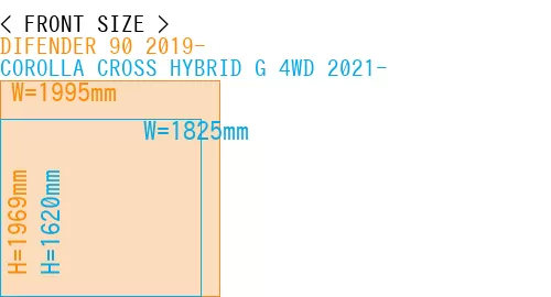 #DIFENDER 90 2019- + COROLLA CROSS HYBRID G 4WD 2021-